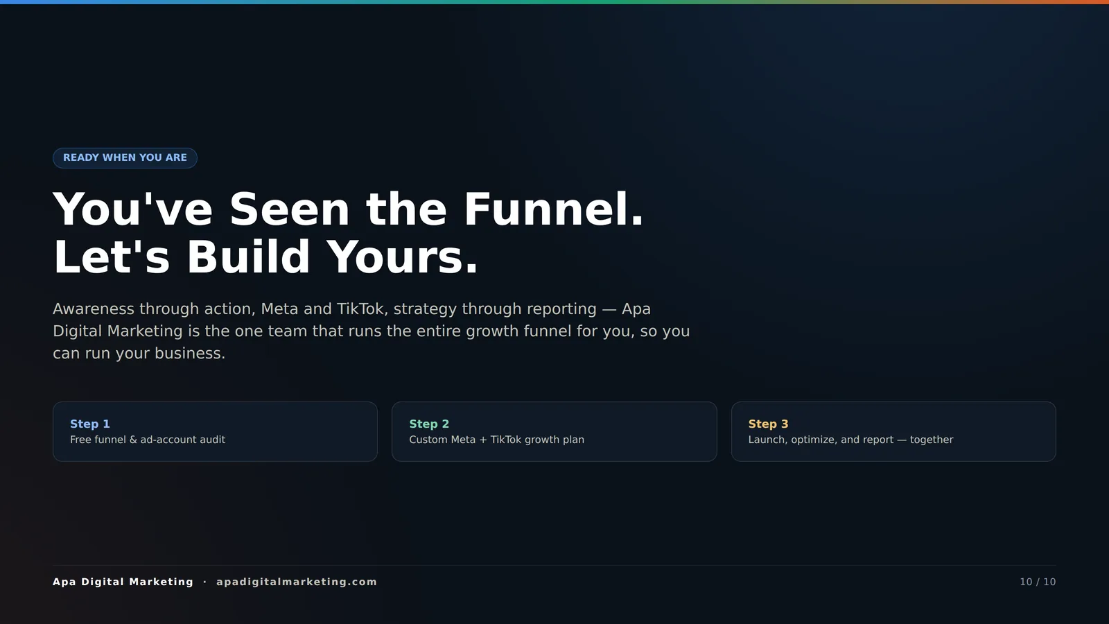 You've seen the funnel — let's build yours